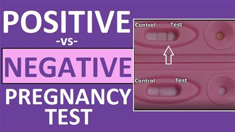 Pregnancy Test Positive Vs Negative Results Time Lapse Youtube