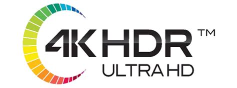 What Is Hdr Whats Different Between Hdr Formats Digital Citizen