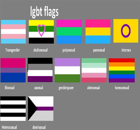 For a pride flag list of all sexuality flags and gender flags included in the lgbtq+ community, which are often showcased at their parades and events, check out the chart below. LGBT flags by n0-username on DeviantArt