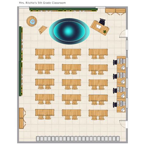 Grade School Classroom Layout