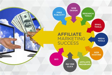 Affiliate Marketing Newsletter for New Online Promoters