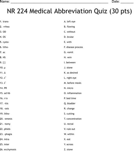 Nr Medical Abbreviation Quiz Pts Worksheet Wordmint