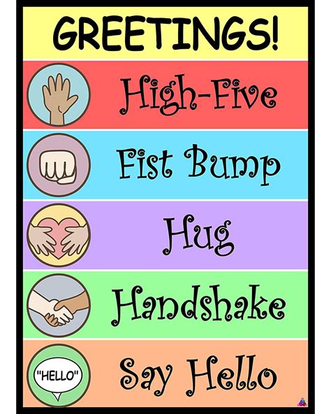 Greetings Poster Laminated Size 14x195 In Classroom