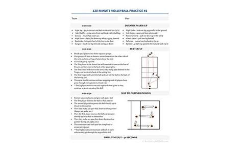Minute Volleyball Practice Plan Volleyball Practice Volleyball Practice Plans Volleyball