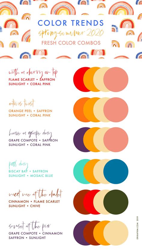 Spring Summer 2020 Pantone Colors Trends Erika Firm Color Trends