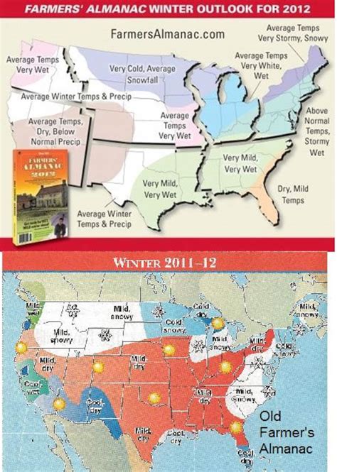 Farmers Almanacs Predict Cold Winter For East Warm Weather In The
