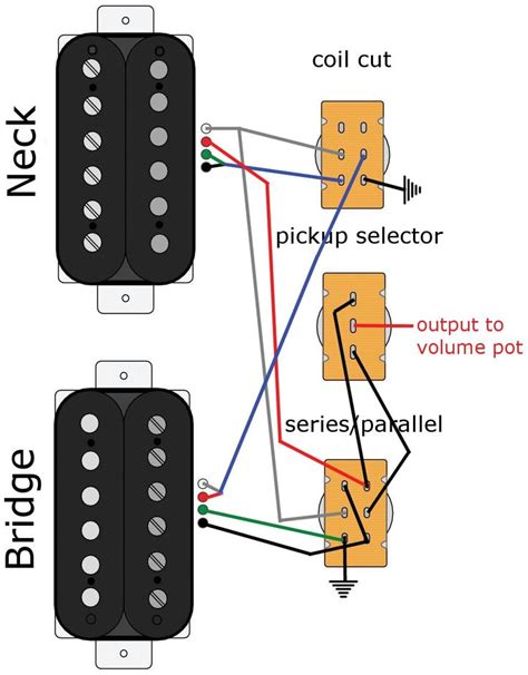 2 humbucker wiring diagram, wilkinson. On a typical dual-humbucker guitar, the 3-way pickup selector offers either bridge humbucker ...