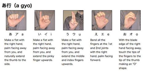 Japans Other Languages Japanese Language Learning Japanese Sign