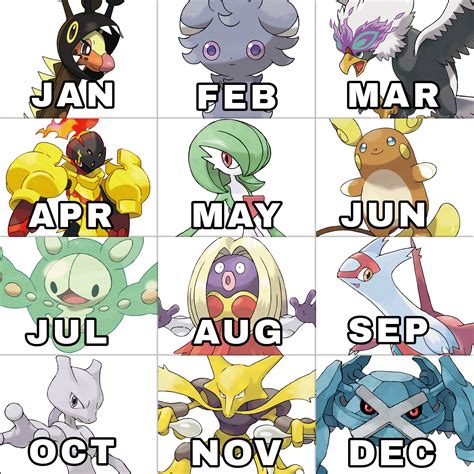 Elena711 On Twitter Rt Touyarokii Your Birth Month Is Which Psychic