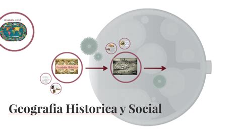 Geografia Historica Y Social By Sarah Reyes