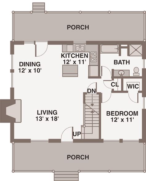 Stone Mountain Home Plan By Appalachian Log Homes Inc