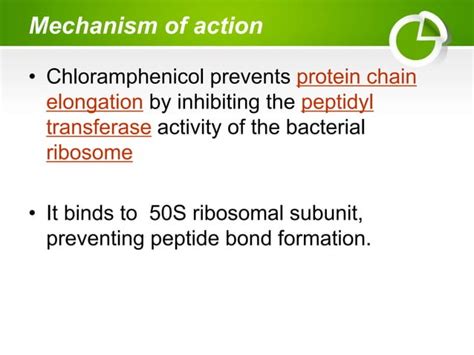 Antibiotic Chloramphenicol Historyclassificationmechanism Of Action