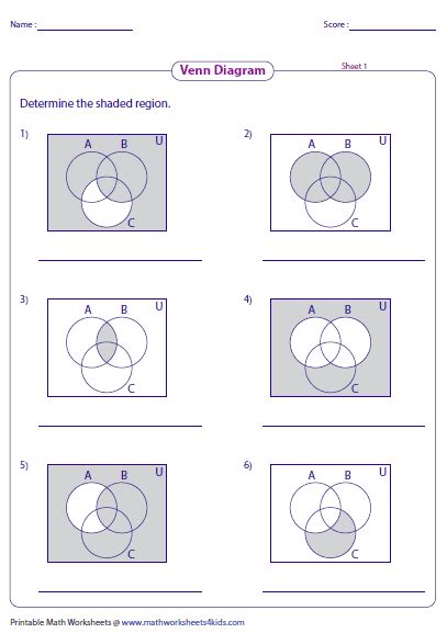 Venn Diagram For 3 Sets Formula Learn Diagram