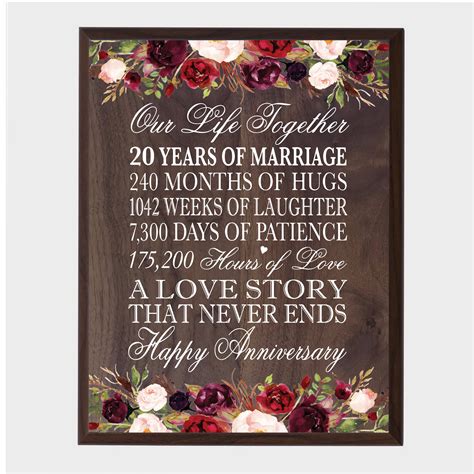 Lifesong Milestones X Th Anniversary Wall Plaque Years Of