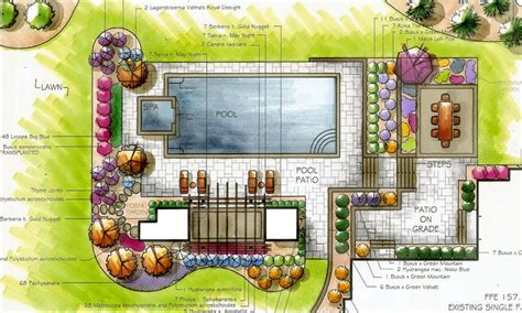 Landscape Design Pool Designs Pool Landscape Design Landscape