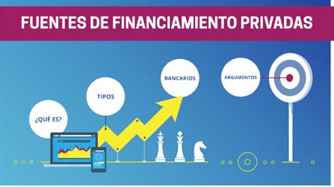 FUENTES DE FINANCIAMIENTO PRIVADAS By Pau Ceron Marchan On Prezi Next