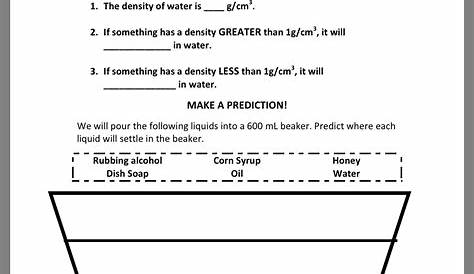 What Is Density Of Water In G/ml - THWAIS