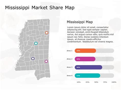 Mississippi Map 7 Powerpoint Template