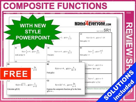 Gcse 9 1 Revision Composite Functions By Maths4everyone Teaching