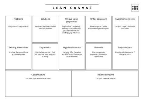 Pin On Lean Canvas Designs