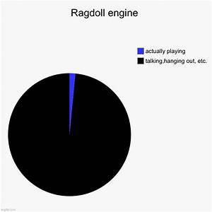 Ragdoll Engine Imgflip