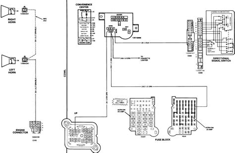In case anyone else needs it, i scanned in the fuse box diagram that is supposed to come in the front fuse box. Dome light / horn fuse pops soon as I put one in | GM Square Body - 1973 - 1987 GM Truck Forum