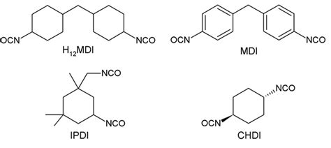 Diisocyanates Used In The Synthesis Of Pdms Based Urea Elastomers In
