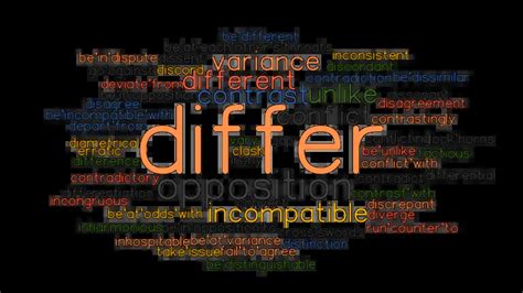 Differ Synonyms And Related Words What Is Another Word For Differ