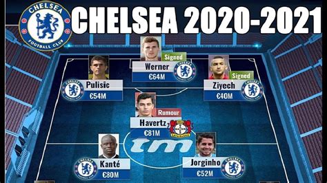 Maybe you would like to learn more about one of these? SÚPER CHELSEA 2020-2021, así quedaría la plantilla - YouTube