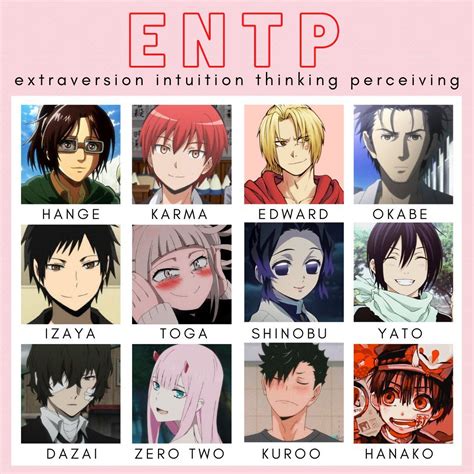 entj anime characters personality type avatoon