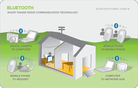 Bluetooth is a standard that specializes in connecting devices that are nearby. EMF - Bluetooth & Health - L2