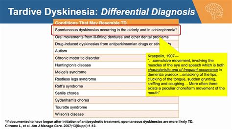 The treatment of tardive dyskinesia for people who are taking antipsychotic medication. Tardive Dyskinesia: Strategies for Patient Follow-Up and ...