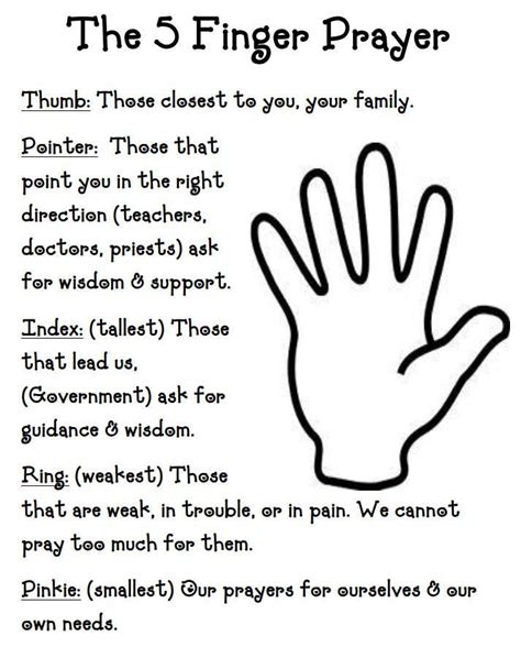 5 Finger Prayer Worksheet
