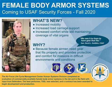 Air Force Awards Contract For Improved Female Body Armor Air Force