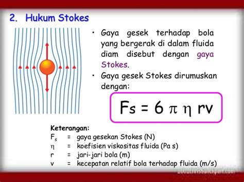 Contoh Soal Hukum Stokes Beserta Jawabannya - Berbagi Contoh Soal