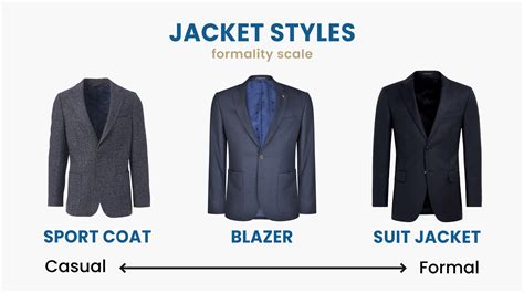 Sports Jacket Vs Blazer Vs Suit Cation