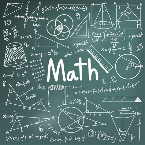 Maths College 2048x2048 Download Hd Wallpaper Wallpapertip