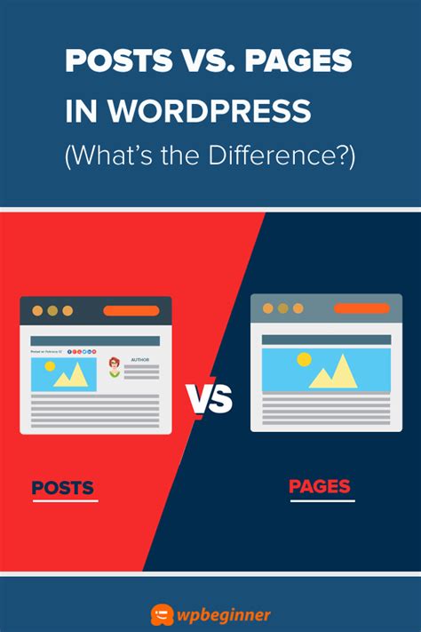 What Is The Difference Between Posts And Pages In Wordpress Vrogue