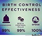 Images of What Is The Best Birth Control To Be On