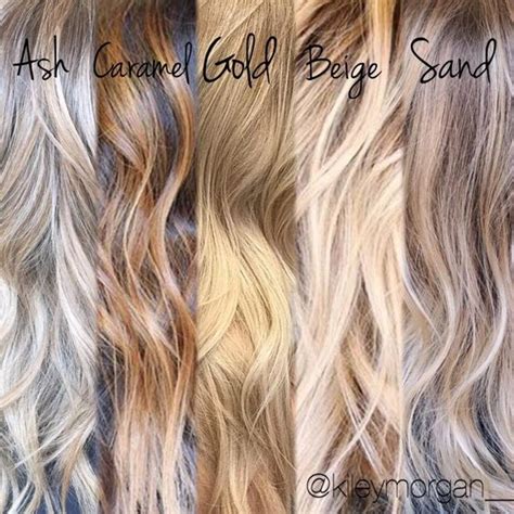 Blonde hair color is a commitment. Different tones, Hair stylists and Stylists on Pinterest