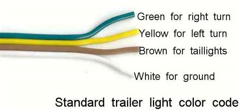 Chevy Tail Light Wiring Color Code