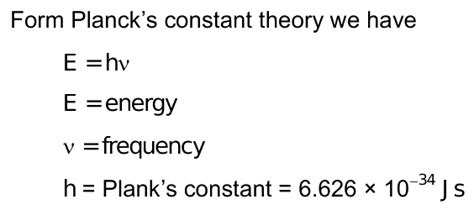What Is Plancks Constant