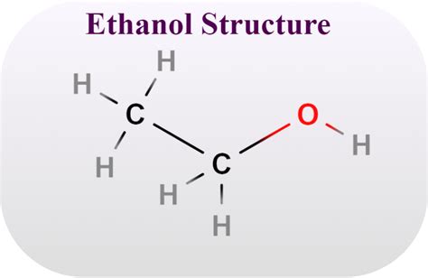 Ethanol In Chemistry Formula Structure Properties And Uses