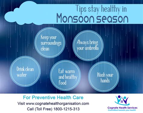 Tips To Stay Healthy In Monsoon Season For Preventive Health Care