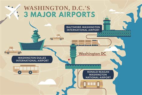 Washington Dc Airports Map Time Zones Map World