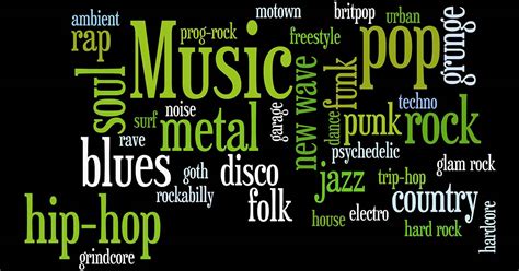 Music Genre Classification Using Lstm Servo Magazine