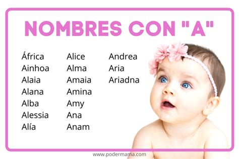 Nombres Para Ni A Que Ser N Tendencia En Poder Mam