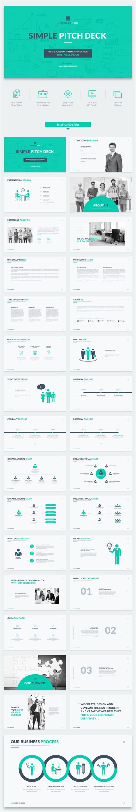 Simple Pitch Deck Keynote Template On Behance