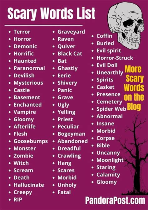 100 Scary Words List Horror Vocabulary For Writing A Creepy
