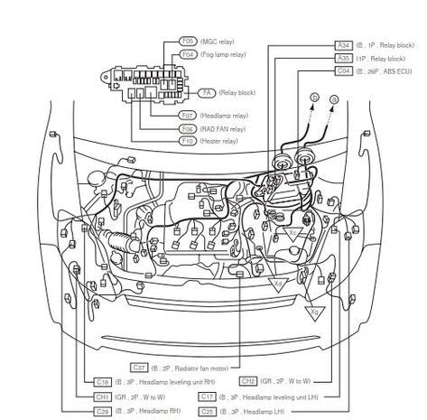 Wiring Diagram Daihatsu Taruna Efi Daihatsu Terios Wiring